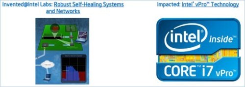 盘点你所不知道的十大Intel技术成果